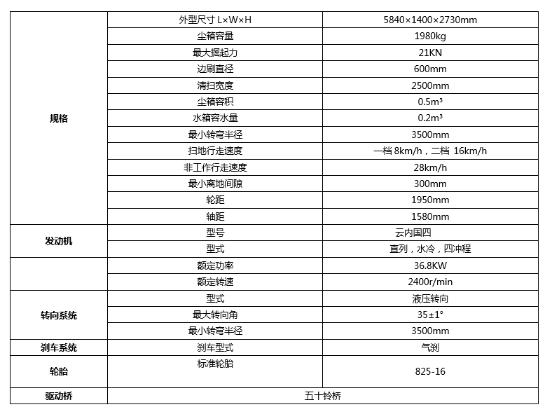 打掃機1